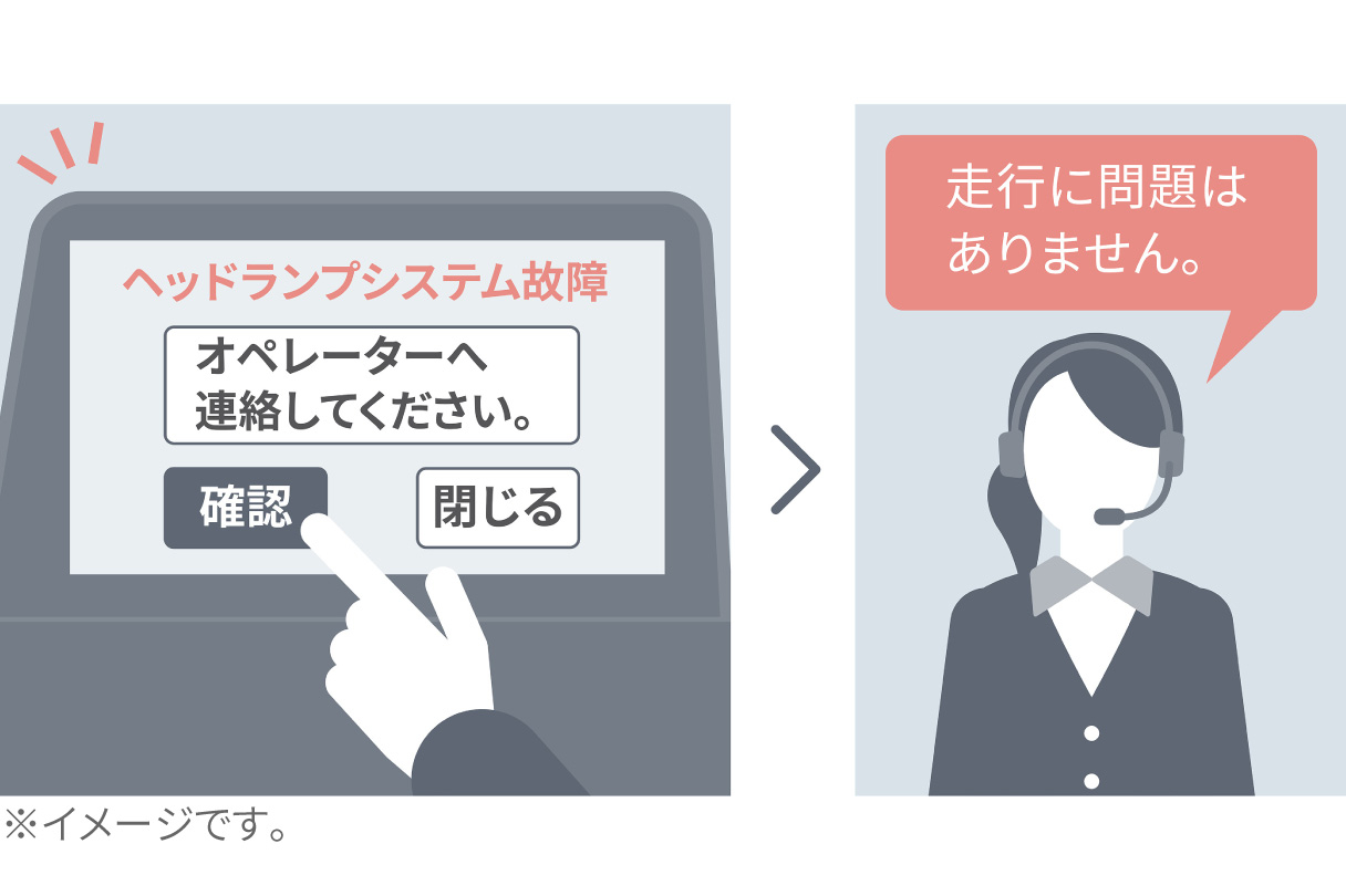 noah_connected_img21