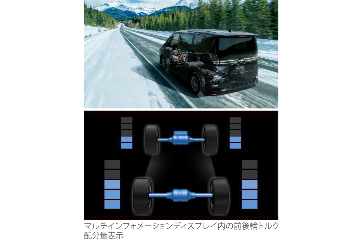 voxy_performance_img11