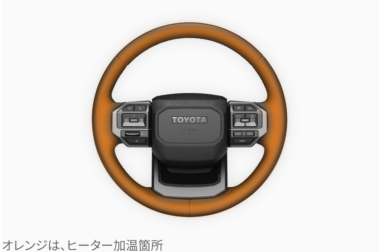 landcruiser250_usability_img12