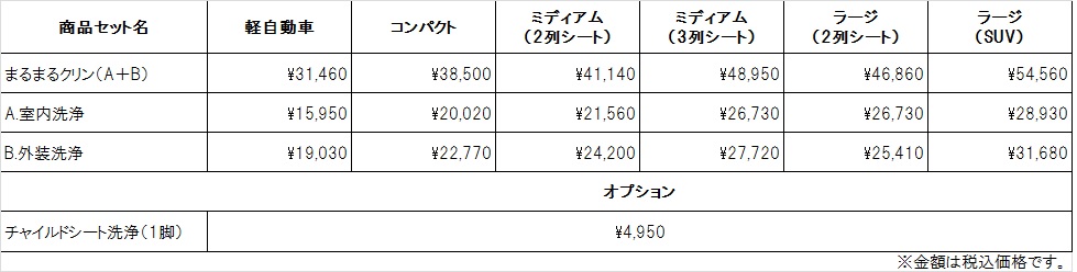 まるまるクリン  中古車情報（U-Car）  熊本トヨタ自動車株式会社