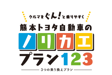 3つのプラン静止画