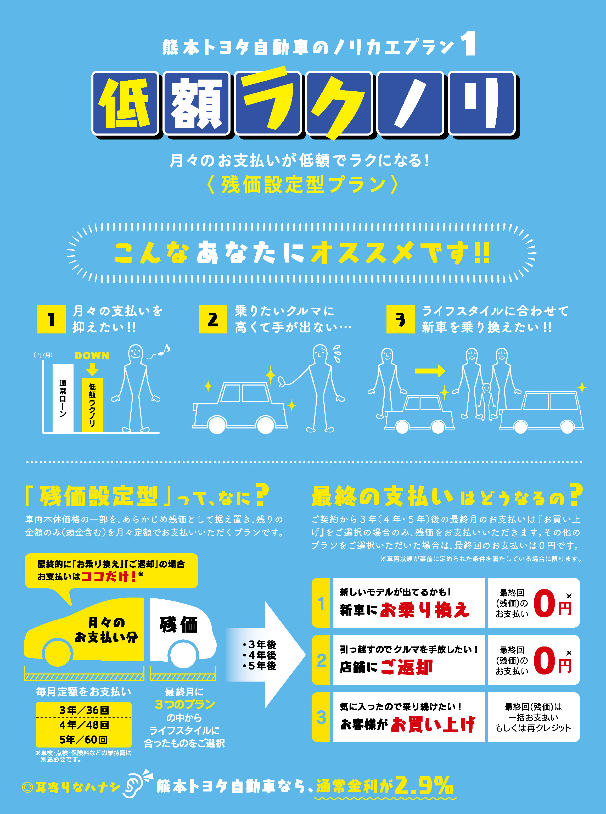 3つノリカエプラン詳細 熊本トヨタ自動車株式会社 3つノリカエプラン詳細 熊本トヨタ自動車株式会社