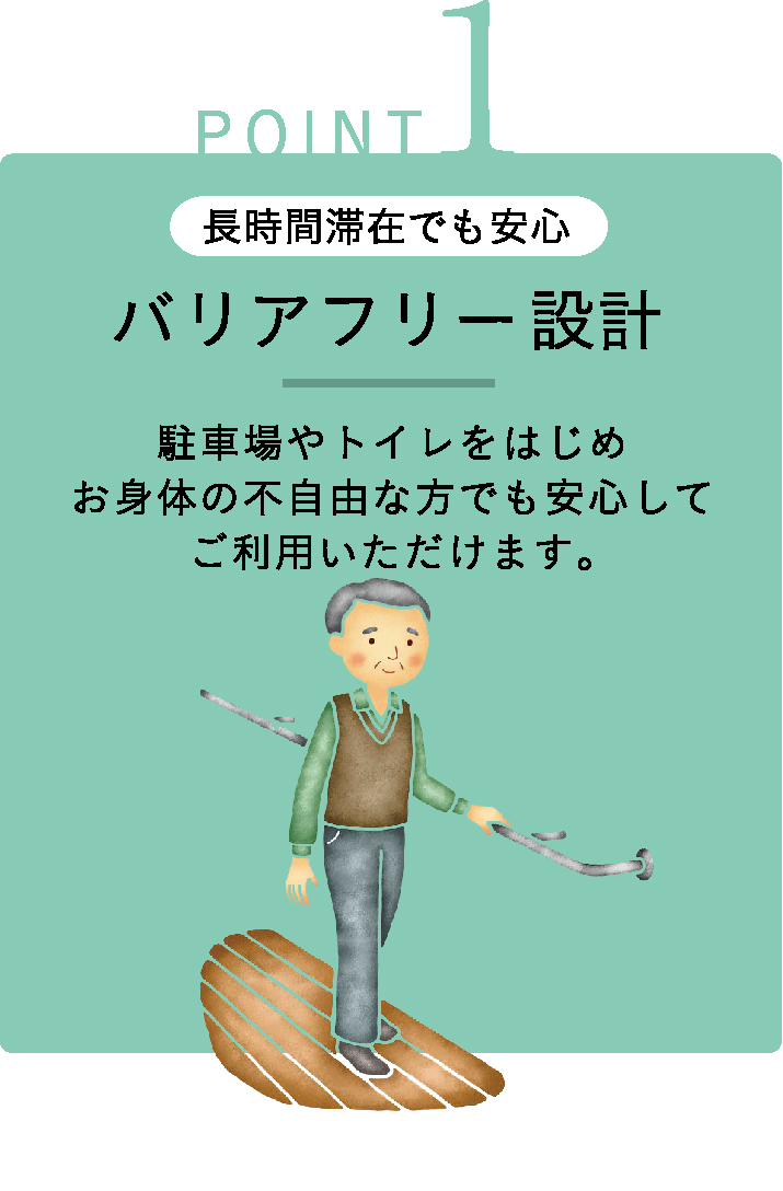 ウェルタウンポイント①