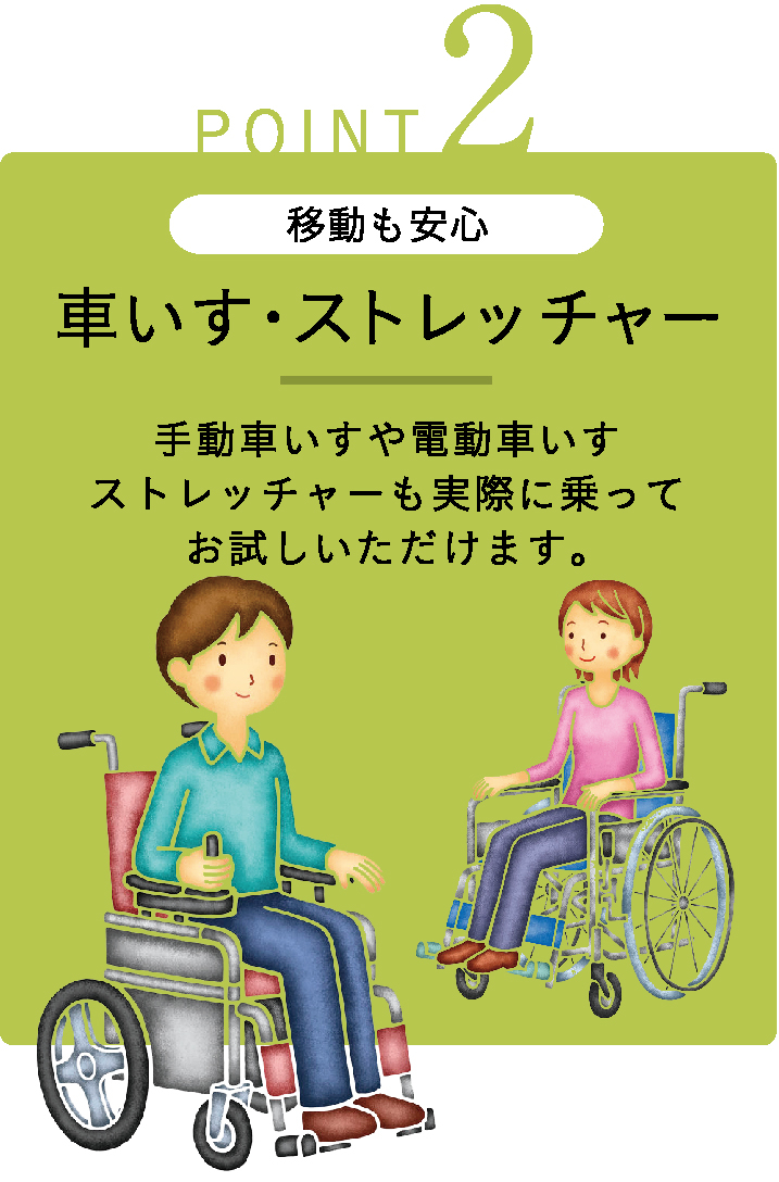 ウェルタウンポイント②