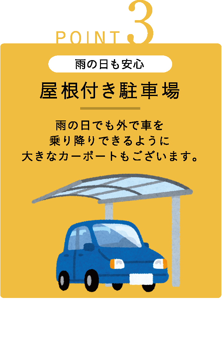 ウェルタウンポイント③