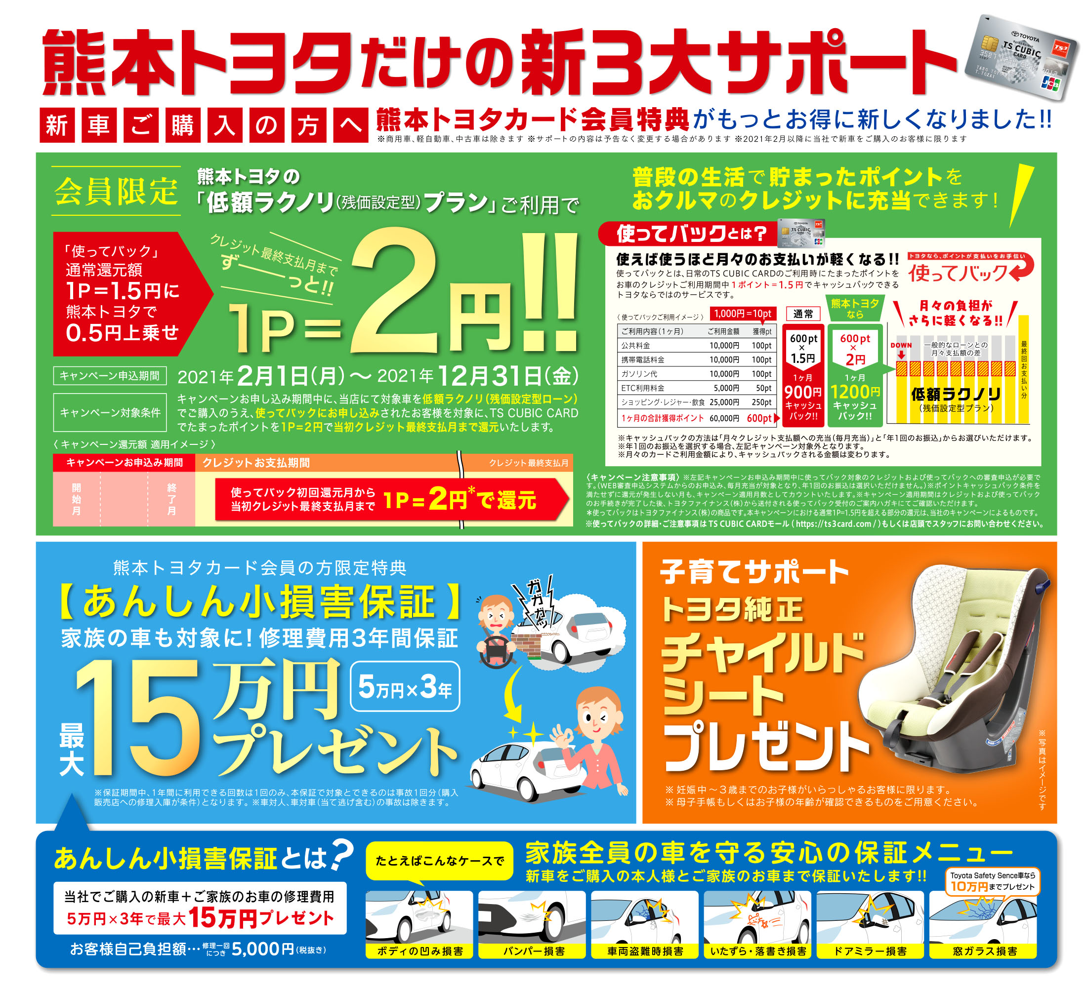 3大サポート 熊本トヨタ自動車株式会社