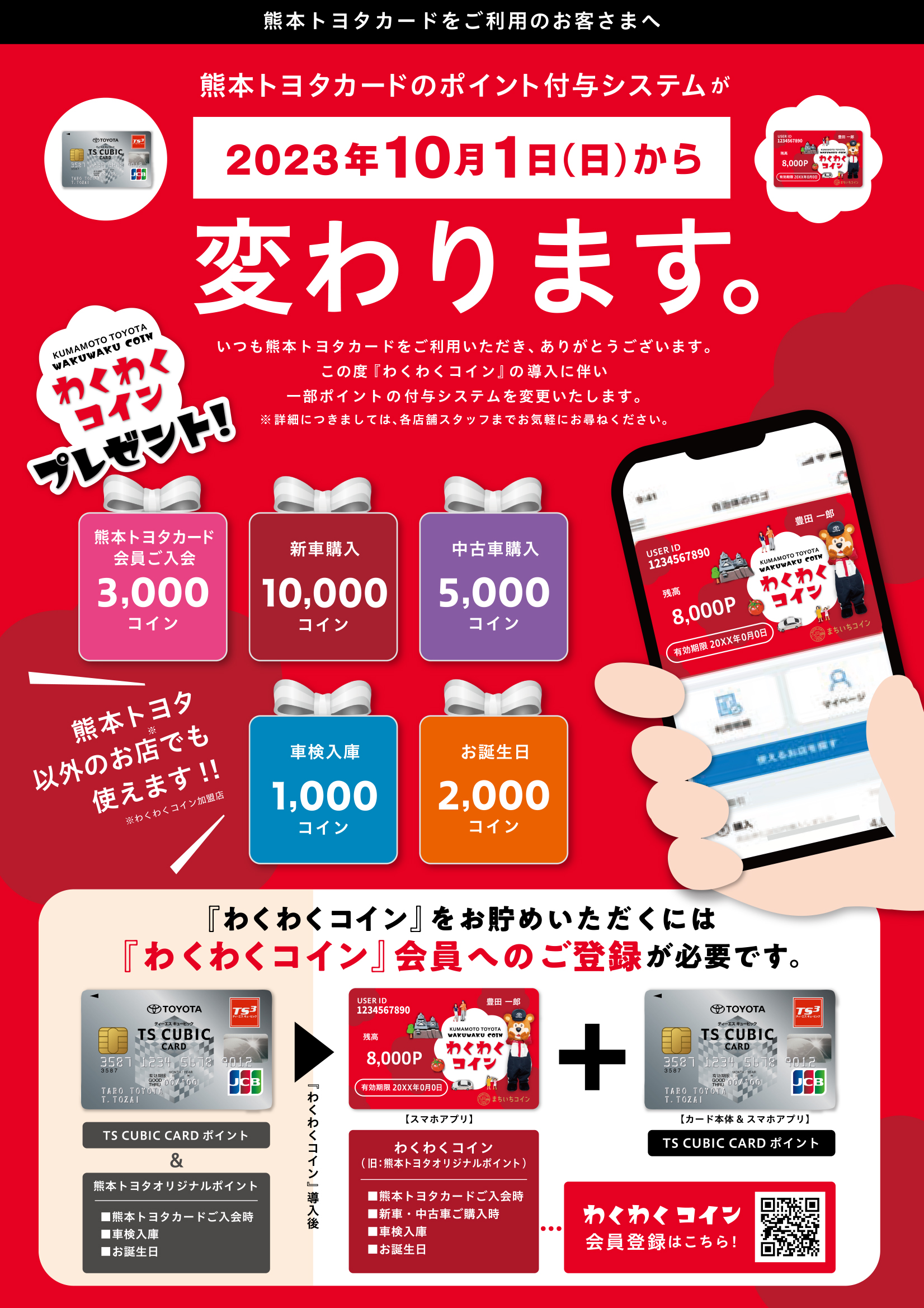 わくわくコイン』会員登録について