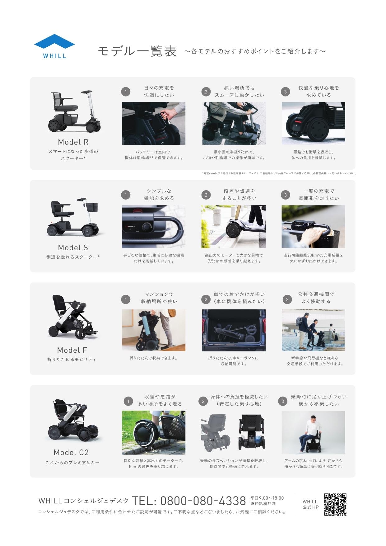 次世代型小型モビリティWHILL(ウィル)の取り扱いを開始しました